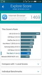 Wyniki benchmarków