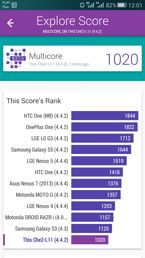Wyniki benchmarków