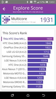 Wyniki benchmarków