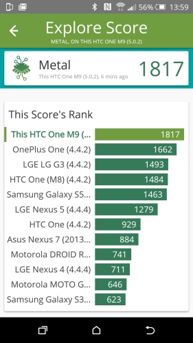 Wyniki benchmarków