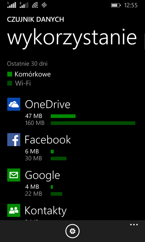 Kontrolujemy ilość przesyłanych danych