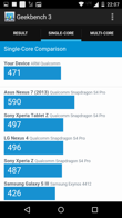 Wyniki benchmarków