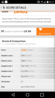 LG G4 - benchmark 3DMax