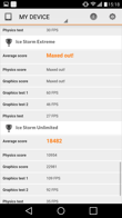 LG G4 - benchmark 3DMax