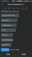 Pisanie wiadomości i benchmark