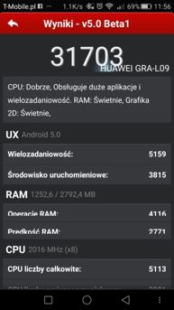 Wyniki benchmarków
