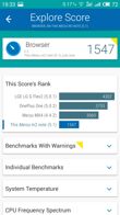 Wyniki benchmarków