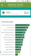 Wyniki benchmarków