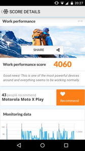 Wyniki benchmarków