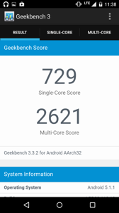 Wyniki benchmarków
