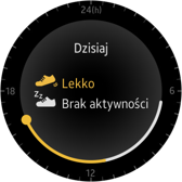 Aplikacje