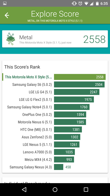 Wyniki benchmarków