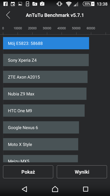 Wyniki benchmarku