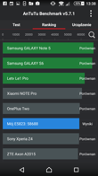 Wyniki benchmarku