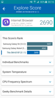 Wyniki benchmarków