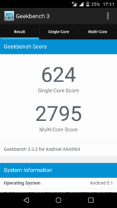 Wyniki benchmarków