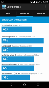 Wyniki benchmarków