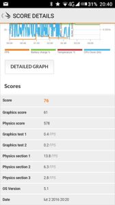 Wyniki benchmarków