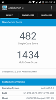 Wyniki benchmarków