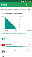 Zużycie baterii