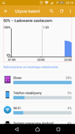 Zużycie energii i oszczędzanie energii