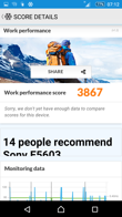 Wyniki benchmarków