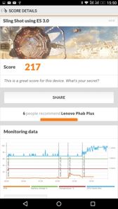 Wyniki benchmarków Wyniki benchmarków