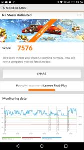 Wyniki benchmarków Wyniki benchmarków