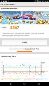 Wyniki benchmarków Wyniki benchmarków