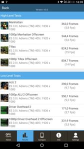 Wyniki benchmarków Wyniki benchmarków