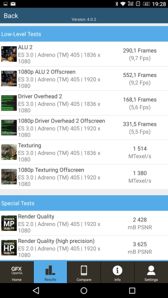 Wyniki benchmarków Wyniki benchmarków