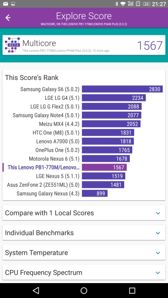 Wyniki benchmarków Wyniki benchmarków