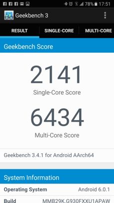 Wyniki benchmarków