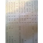 Zdjęcia użytkowników Nokia Asha 200