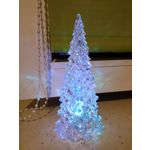 Zdjęcia użytkowników Samsung GT-i9301i