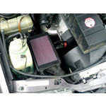 Zdjęcia użytkowników Sony Ericsson Elm