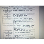 Zdjęcia użytkowników Sony Ericsson Hazel