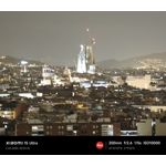 Zdjęcia użytkowników Xiaomi 15 Ultra